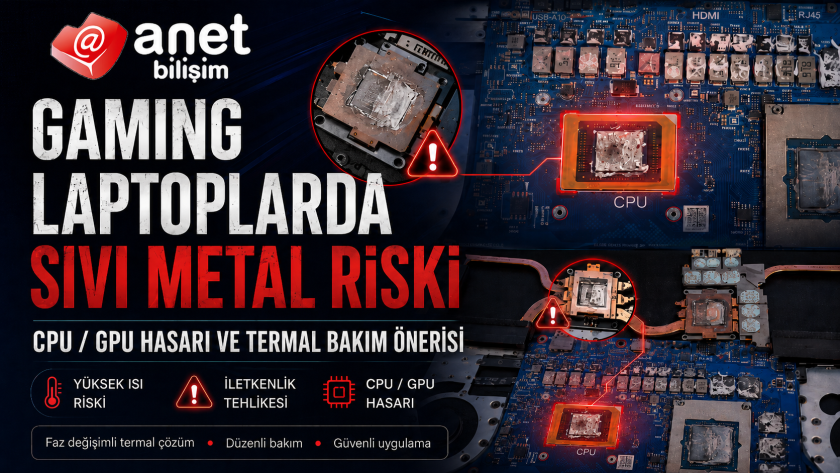 Gaming Laptoplarda Sivi Metal Riski CPU GPU Hasari