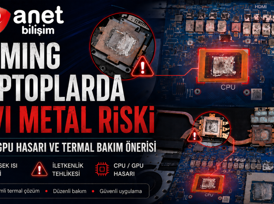 Gaming Laptoplarda Sivi Metal Riski CPU GPU Hasari