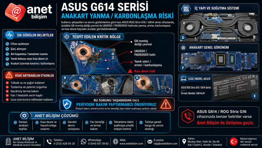 asus asus g16